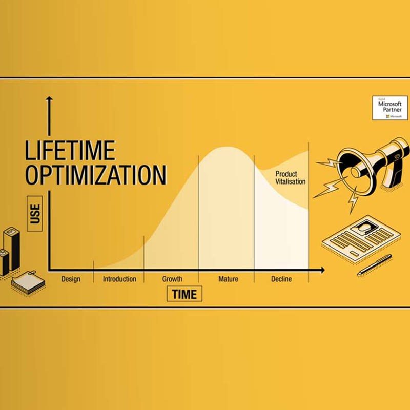 Lifetimeoptimization